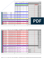 HighRise Buildings, Hotels Project Schedule 