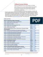 CTS-D Exam Content