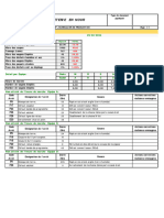 Rapport Journalier de Production Le 29 Février 2024