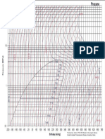 C3H8-PH-DIAGRAM