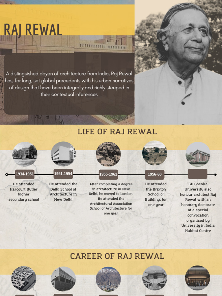 Raj Rewal and His Contributions As An Architect | PDF