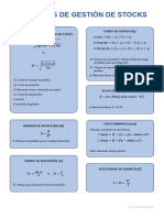 Fórmulas Gestion Stock