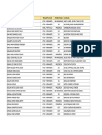 Servidores Da Fiocruz - Novembro de 2023