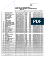 Lampiran Daftar Pegawai Lolos Seleksi Bakat Skolastik Tahap 1 2024