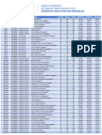 2023 - Tavan Ve Taban Puanları Listesi