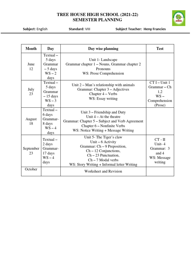 8th Grade English Year Plan 2021-22 | PDF | Verb | English Language