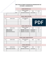 Data Peserta Lomba FLS2N - SDN 1 Karanganyar