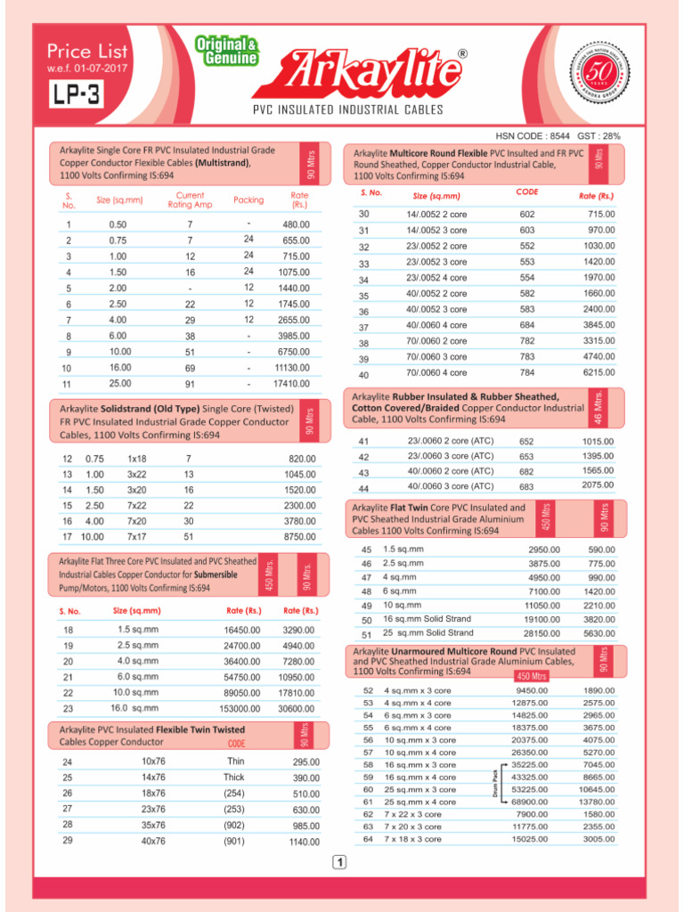Arkaylite Wire Pricelist | PDF