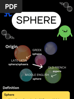 Sphere