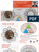 Ia Framework Machines Deep Learning dl4j Tfjs