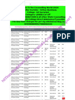 NIT Surarkal JOSAA Cut Off 2024 by NITian Shubham