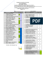 Daftar Peserta Anjang Karya Goes To Yogyakarta TAHUN PELAJARAN 2023/2024 KELAS: 8-1