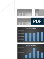 Mid Statistik