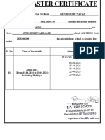 Attendance and Head Master Certificate For The Month April