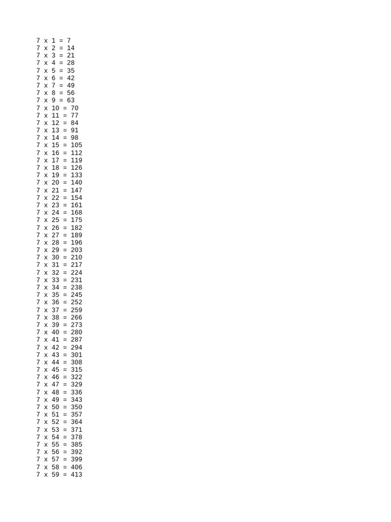 Table Of 7 Song 1