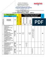 Third Periodical Test (ESP) 1