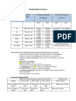 Résumé Examen 1 Trimestre 3