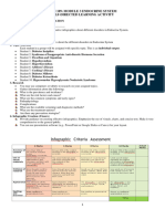 Activity Module 3 Inforgraphics