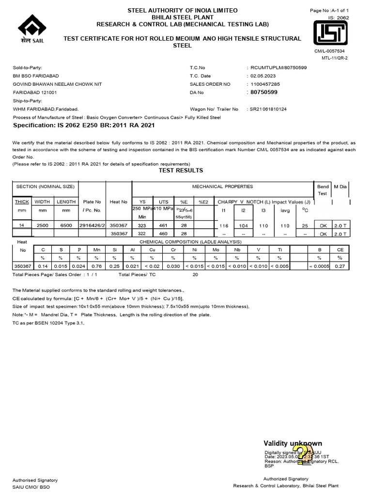 validity-unknown-pdf-physical-sciences-materials