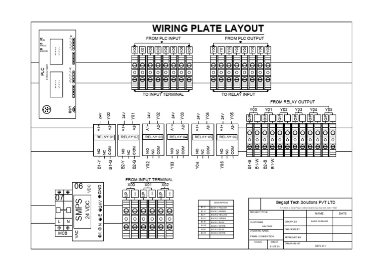 Wiring Plate Layout for Buck-1 System | PDF | Electrical Engineering ...
