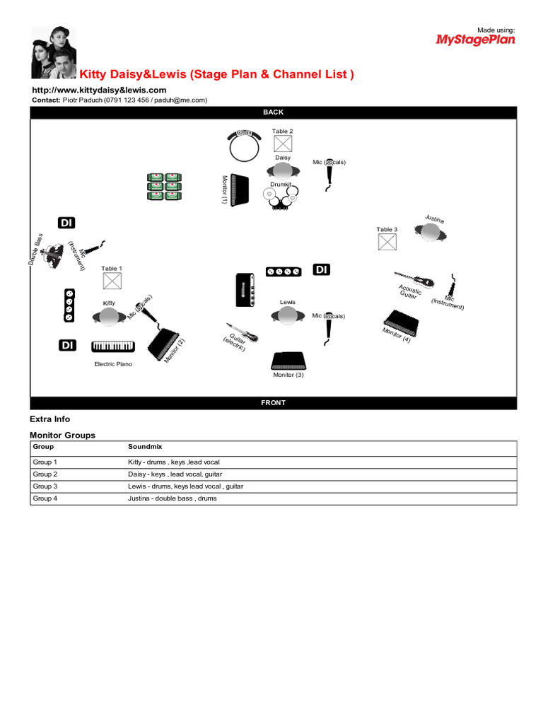 Kitty Daisy&Lewis Stage Plan & Channels | PDF | Musical Techniques ...