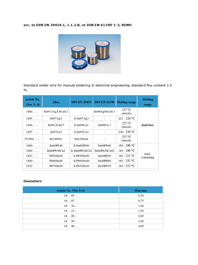 File 0 88738400 1472543899 | PDF | Solder | Soldering