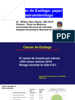 Cancer Esofagico 2021