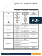 Excitation Upgrade Experts Dec 2021