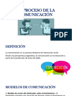 EL PORCESO DE LA COMUNICACIÓN