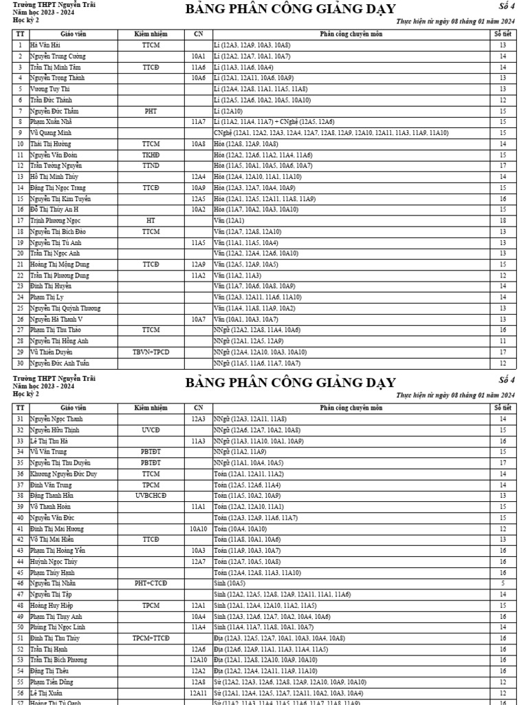 Lan 1 ap dung tu 08 01 tap huan md 6 7 8 pdf