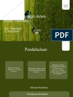 Presentasi - Ushul Fiqh