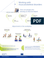 HWC20 Working With MSD Infographics - TE0320305ENN