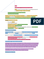 Embryology of Digestive System