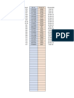 PM Coplete Hour Data