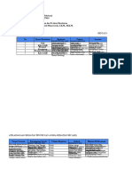 Della Dwi Febriyani - IKM B - Tugas 3 PE