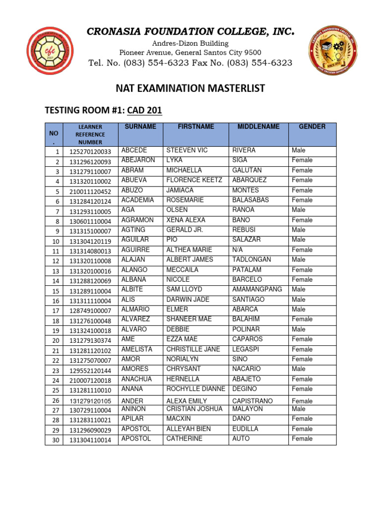 nat-examination-masterlist-2023-2024-grade-12-pdf