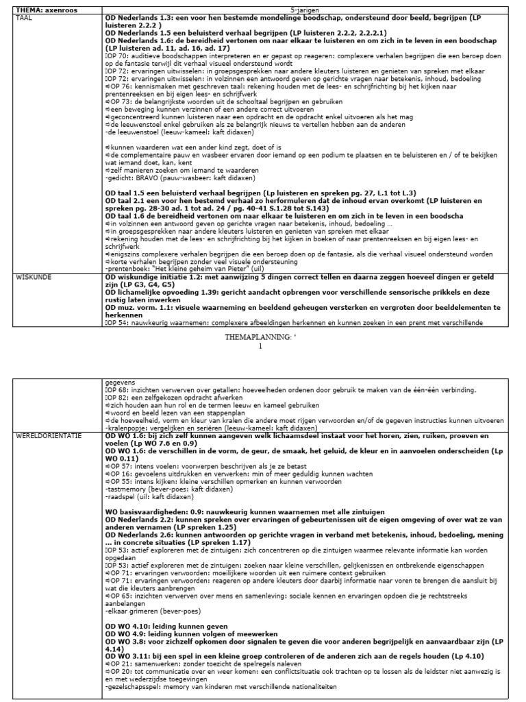 Themaplanning Axenroos 5-Jarigen | PDF