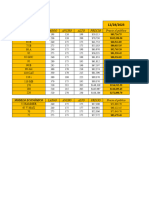 Zenith Lista de Precios