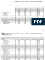 Classificação Geral Edital 002 - 2023 - Sesa - Superior - Negro