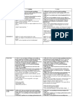 Themaplanning Pooldieren 3 - en 4-Jarigen