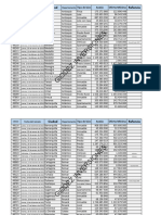 Listados de Remates Judiciales. GRATIS en Todo Colombia. Por Giodez Inversiones