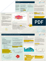 Cell - Membranes 1 2 9