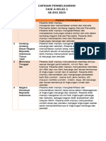 CAPAIAN PEMBELAJARAN Kelas 1 - TERBARU