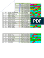 Schedule & Monitoring Hub PPN - Google Spreadsheet