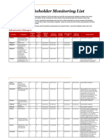 Annex 2 Stakeholder Monitoring List