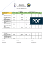 TOS-Q3