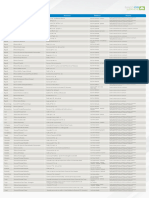 Consolidado-Puntos-Atencion-Banco-GNB-Sudameris