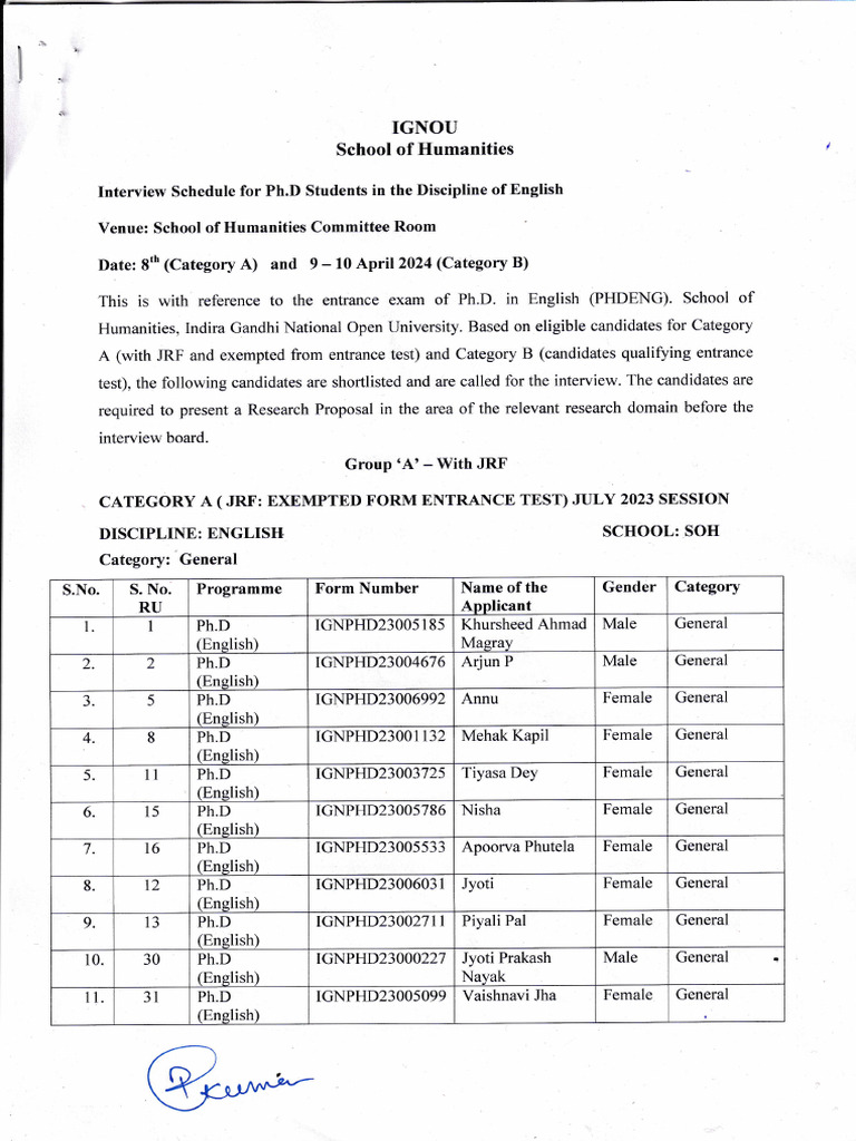 CLASSIFICATION KA ENGLISH MEANING visual data 7