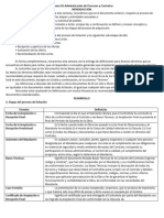 Semana 02 Administración de Procesos y Contratos