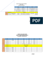 Jadwal Pelajaran Kelas 1 Dan 4